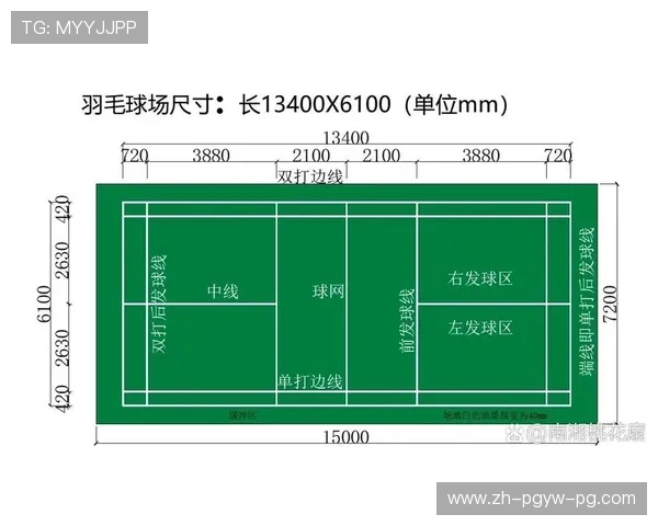 羽毛球球场的尺寸
